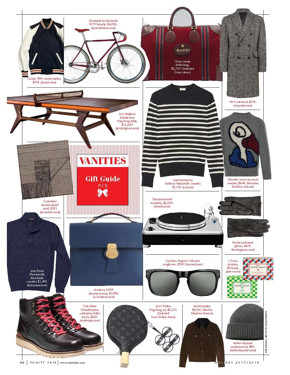 GiftGuideMens